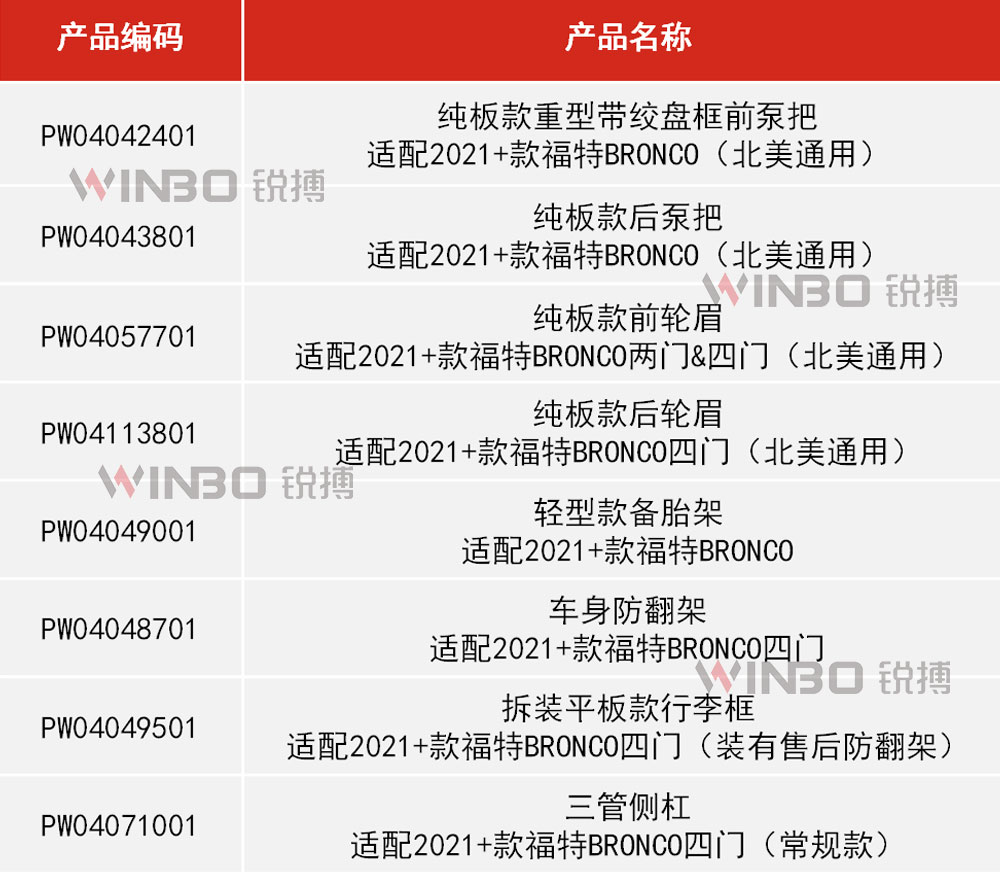 4008云顶集团【集团】股份有限公司