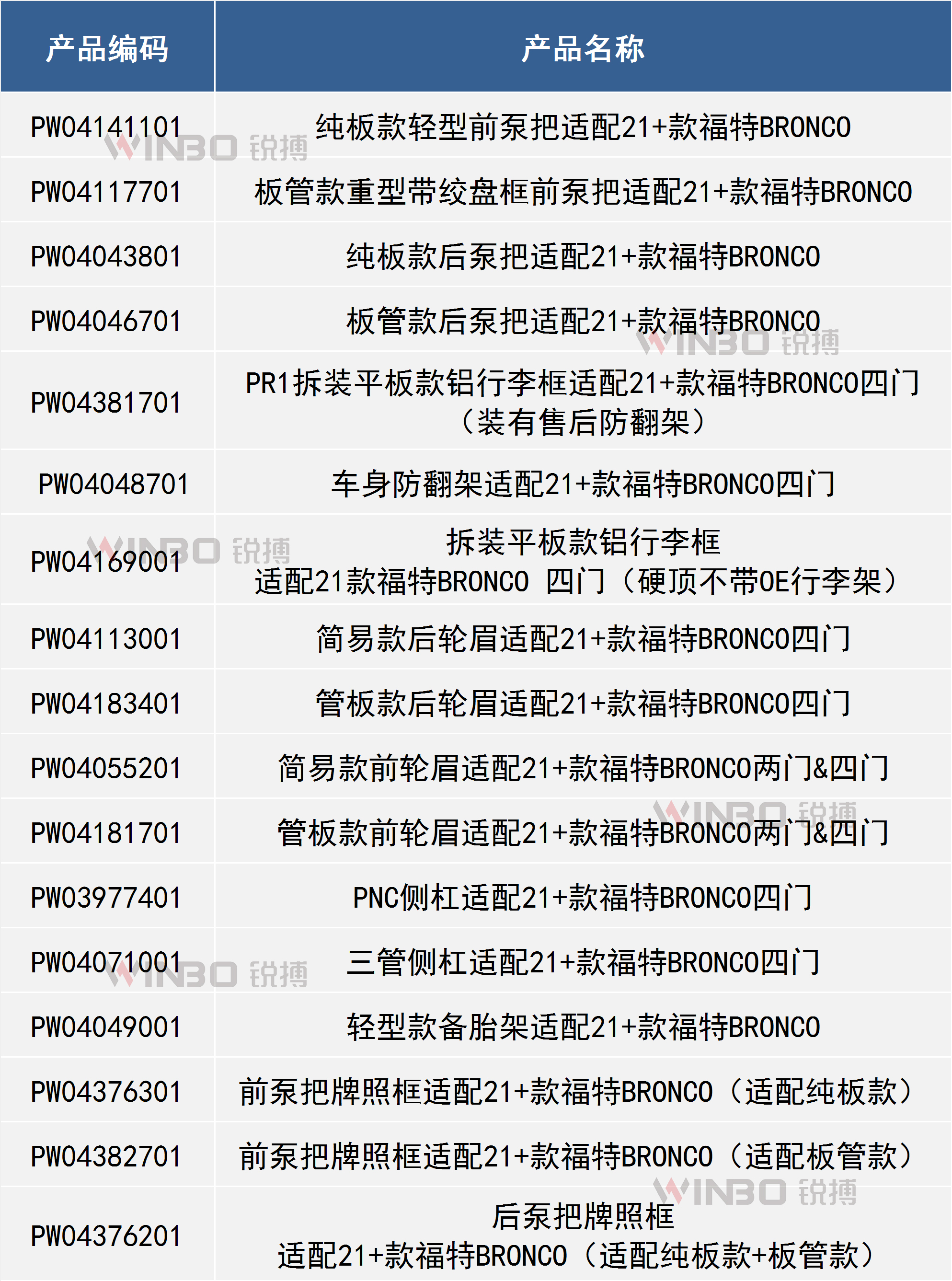 4008云顶集团【集团】股份有限公司